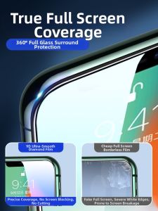 iwosty | Full Screen Tempered Glass Protector