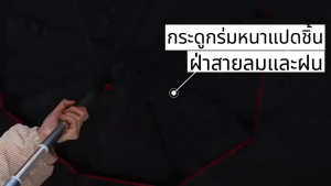 【ส่งฟรี!!】ร่มตกปลา 2.6เม ชิงหลิว ร่มชายหาด1.8m/ 2.4m/2.6m ร่มแม่ค้า ร่มตกปลาแบบสองชั้น ร่มกันแดดตกปลา ร่มสนาม ร่มตกปลา ร่มขายของ ร่มบังแดดชาวสวนชาวไร่ กัน UV ปรับระดับได้360°