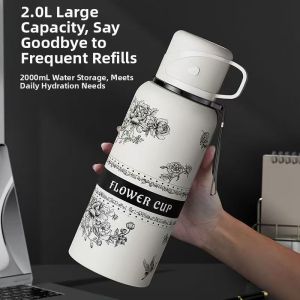 New High Appearance Large Capacity Insulated Mug