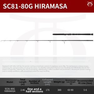 Deep Sea Boat Fishing Rod 83cm