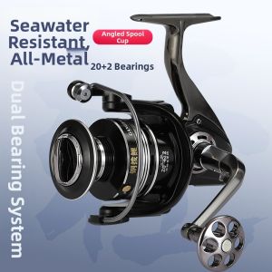 GANGBALI | Saltwater Resistant Spinning Reel 20 Bearings