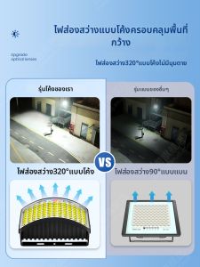 Maiyu | Solar Waterproof Induction Charging Outdoor Spotlight