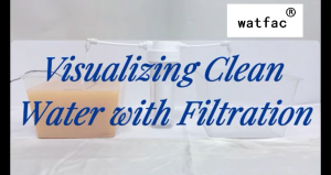 watfac Explosion-proof and pressure-proof water bottle household tap water pre-filter water purifier size 10 inches