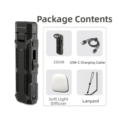 Nitecore | Multicolor Temperature Corner EDC Ultra-thin USB Direct Charge Torch 1600 Lumen