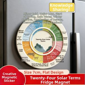 24 Solar Terms Acrylic Cultural Creative Home Decor