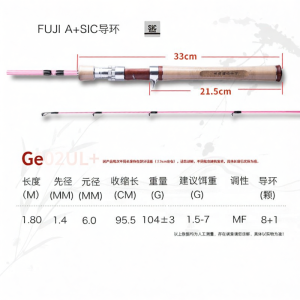 YUSHANHUWAI | Cần Câu Cá Đa Đoạn Siêu Mềm Dễ Mang Đi Du Lịch