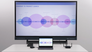 BenQ InstaShow WDC15 ระบบการนำเสนอไร้สาย 4K UHD