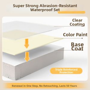 DAOXIN | Self-Leveling Epoxy Colored Quartz Marble-Like Floor Paint