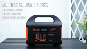 300W Portable Solar Power Station for Brownout Backup & Emergency Backup Home & Outdoor Camping