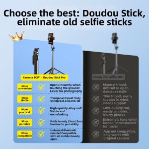 CRENOV | Rotatable Tripod Selfie Stick Portable for Travel and Vlog Shooting