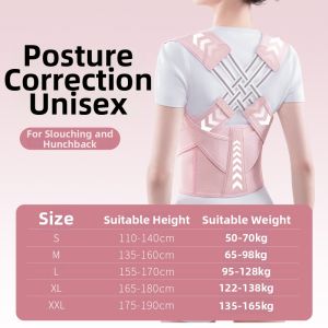 SANDONGNUAN | Shoulder Opening Posture Corrector Strap