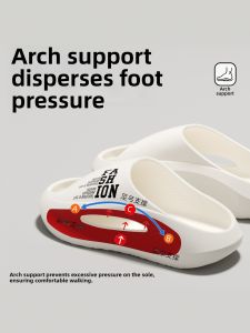 ADDTHIS | Arch Support Slippers