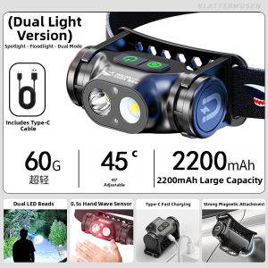 SMILING SHARK | Sensing Bright Long-Lasting Fishing Headlamp
