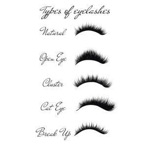 Canvas Painting HD Print Wall Poster Eyelash Extension Guide Series Eyelash Technician Form Make-up Room Beauty Salon Decoration