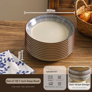 SHELI | Chinese Retro Striped Ceramic Plate High-end Design Dish