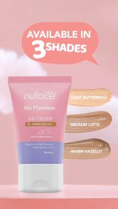 Paket Perawatan Kulit: Paket Nuface PAY 3