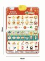 Kids Cantonese Audio Wall Chart Baby Enlightenment Chinese and English Cantonese Three Languages Early Cognitive Education Educational Toys Traditional Simplified. 