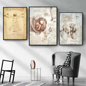 Leonardo da Vinci โปสเตอร์วินเทจสำหรับผู้ชายลายวินเทจย้อนยุคอุปกรณ์ตกแต่งผนังบ้านห้องบาร์คาเฟ่ห้องภาพวาดตกแต่งห้องนั่งเล่น