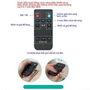 Bộ chia ổ điện đa năng kết hợp đèn ngủ cổng sạc USB Remote