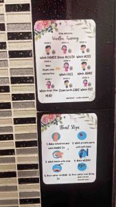 Wudhu Ghusl Training Stickers