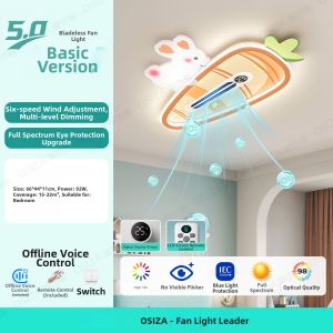 OSIZA | Protective Bladeless Fan Ceiling Fan Light
