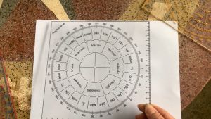 Thước Lập Cực Đục Lỗ - Tiếng Việt