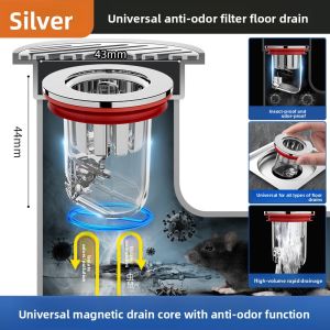 SUNINLIFE | Anti-Odor & Anti-Insect Drain Core