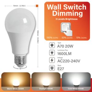 GATETOP | 10W 15W 20W 24W Dimming LED Bulb AC220-240V Rotary Dimmable Smooth Stepless Dimming / Wall‑Switch Dimming Flicker‑Free Lighting