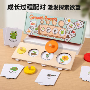 Lovevery Montessori Đồ Chơi Giáo Dục Sớm Bằng Gỗ Mô Phỏng Quá Trình Phát Triển Của Động Vật Và Thực Vật Đồ Chơi Giáo Dục Trí Tuệ