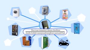 QR Pay E-Wallet Laundry Dobi Washing Machine Dryer Token Changer Claw Machine Massage Chair Vending Machine QR-01P