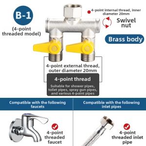 FANSHENG | Diverter Valve 1 Inlet 2 Outlets