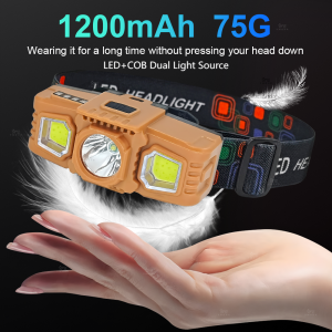 1200mAh 75G Portable Headlamp Camping Head Flashlight Fishing Head Torch Lamps Running HeadLights Dual Light Source LED Lighting