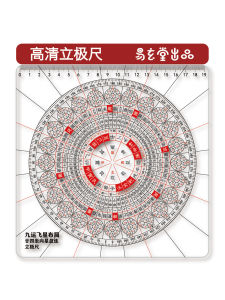 Nine Fortune Xuan Kong Flying Star Layout Foot Vertical Pole 24 Sitting Degree with Measuring Gauge Geographical Transparent Compass
