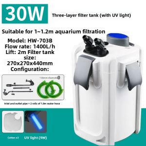 sunsun | Quiet 3-in-1 External Canister Filter