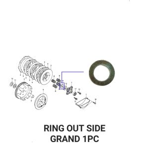 Ring Outside Grand - Ring Reng Plat House Kopleng Kopling Kupling Kupleng Coupling Clutch Cembung Side Out Honda Astrea Prima Legenda Supra X Lama 100cc Tromol Supra X Lama Supra Fit Revo Lama