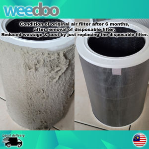 Disposable air filter prefilter for Xiaomi Mi Air purifier