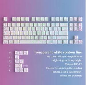 Bộ Keycap PBT In Cạnh Màu Đỏ In Hai Mặt Profile Cherry Dành Cho Switch Gateron MX Bàn Phím Cơ Đèn Nền Xuyên Qua Keycap