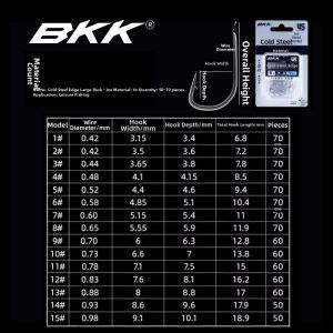 Ewitgo | Barbed Cold Steel Fishing Hooks for Wild Fishing and Carp