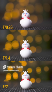 เลนส์ Laowa Argus 25mm F0.95 ประกันศูนย์ 1 ปี สำหรับกล้องมิลเลอร์เลส Panasonic Olympus - เลนส์มือหมูนละลายหลัง