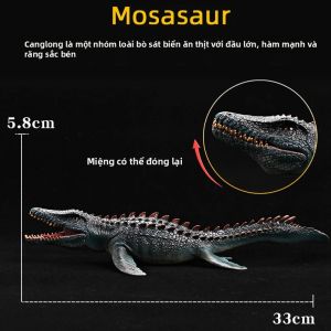 Mô Hình Khủng Long Indominus Rex Spinosaurus Kỷ Jura Thời Tiền Sử Đồ Chơi Mô Phỏng Bằng Nhựa PVC Chắc Chắn Dành Cho Trẻ Em Đồ Chơi Sưu Tầm.