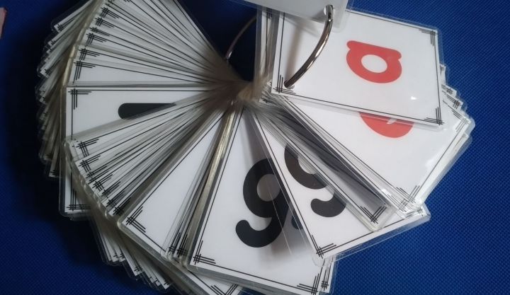 Laminated Flashcards Educational ABAKADA 81pcs | Lazada PH