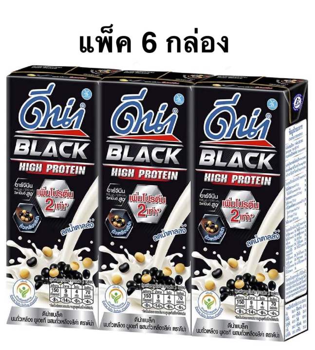 [แพ็ค 6 กล่อง] ดีน่าแบล็ค นมถั่วเหลือง ผสมถั่วเหลืองสีดำ ไฮโปรตีน 180ml DNA BLACK Zinc HIGH PROTEIN Milk Black Soybean