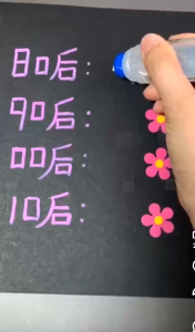 Pen Gam Titik Berwarna Cepat Kering Untuk Kreativiti Kanak-Kanak Seni Akaun Tangan Glue Diy点点胶笔浆糊胶水