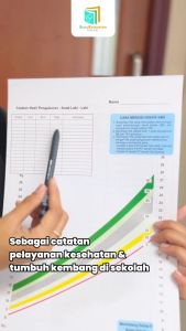 KMS TK - KARTU MENUJU SEHAT TAMAN KANAK-KANAK - HARGA SATUAN