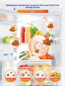 Deodorizing & Dehumidifying Refrigerator Odor Box