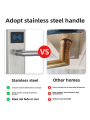 Cadoria Hotel Smart Magnetic Card Lock Electronic Induction Lock for Apartments Hotels Guest Houses No Screen Stainless Steel. 
