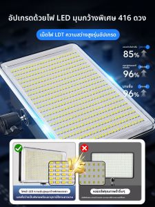 Xlys | Super Bright Rechargeable Camping Light Long-lasting Battery