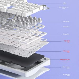 AULA | Bàn Phím Cơ S98 Gasket Mount Hot-Swap Núm Xoay Đa Năng