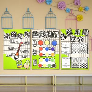 Trang Trí Tường Lớp Học Mẫu Giáo Trang Trí Không Gian Mỹ Thuật Trang Trí Chủ Đề Bộ Sưu Tập Dán Tường Trang Trí Không Gian