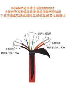 [Big Sale] DIY Handmade Super Soft Liquid Silicone Data Wire 6 Mm8 Core USB Mobile Phone PD Fast Charge TYPE-C